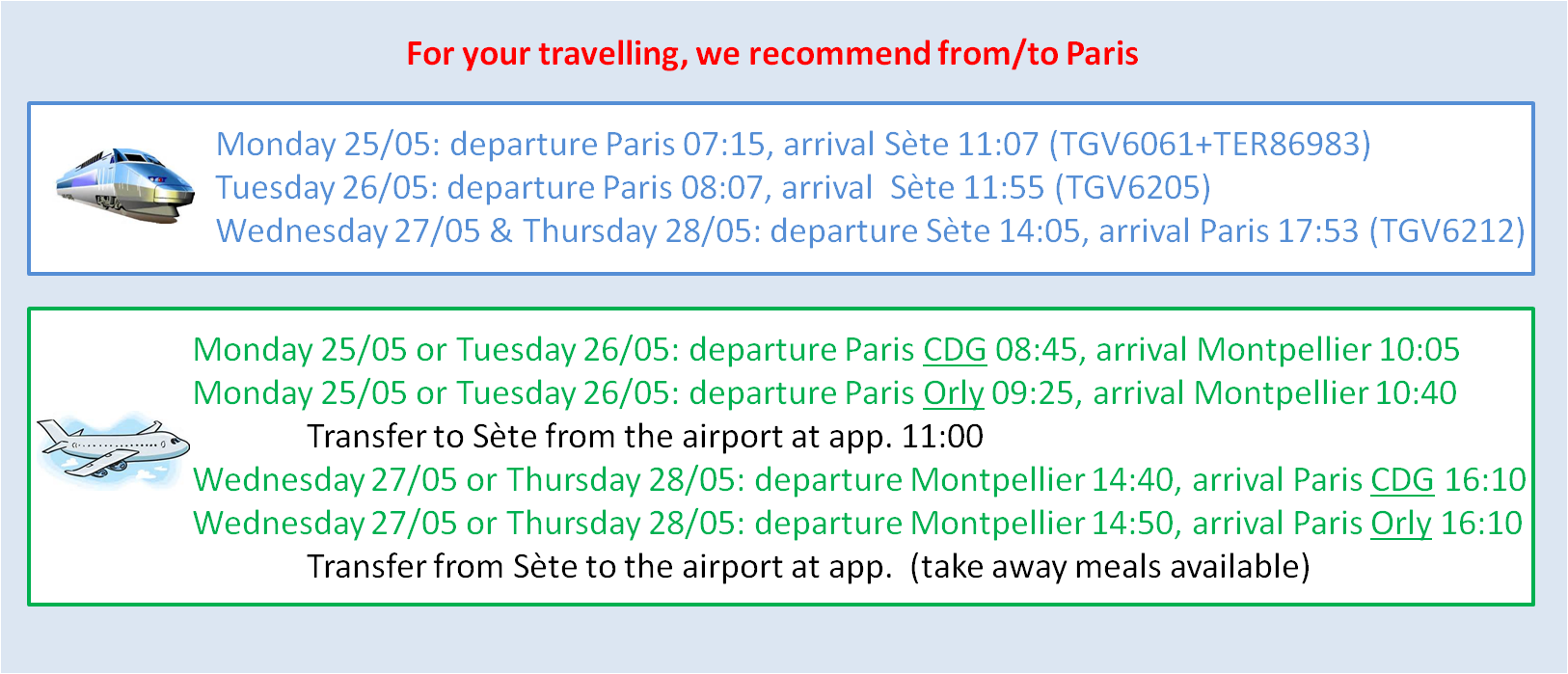 Travel Info